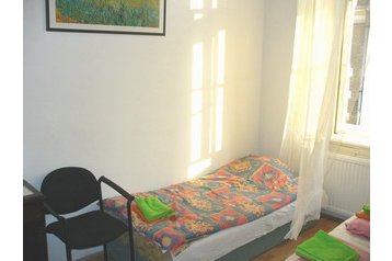 Hungría Privát Budapest, Exterior